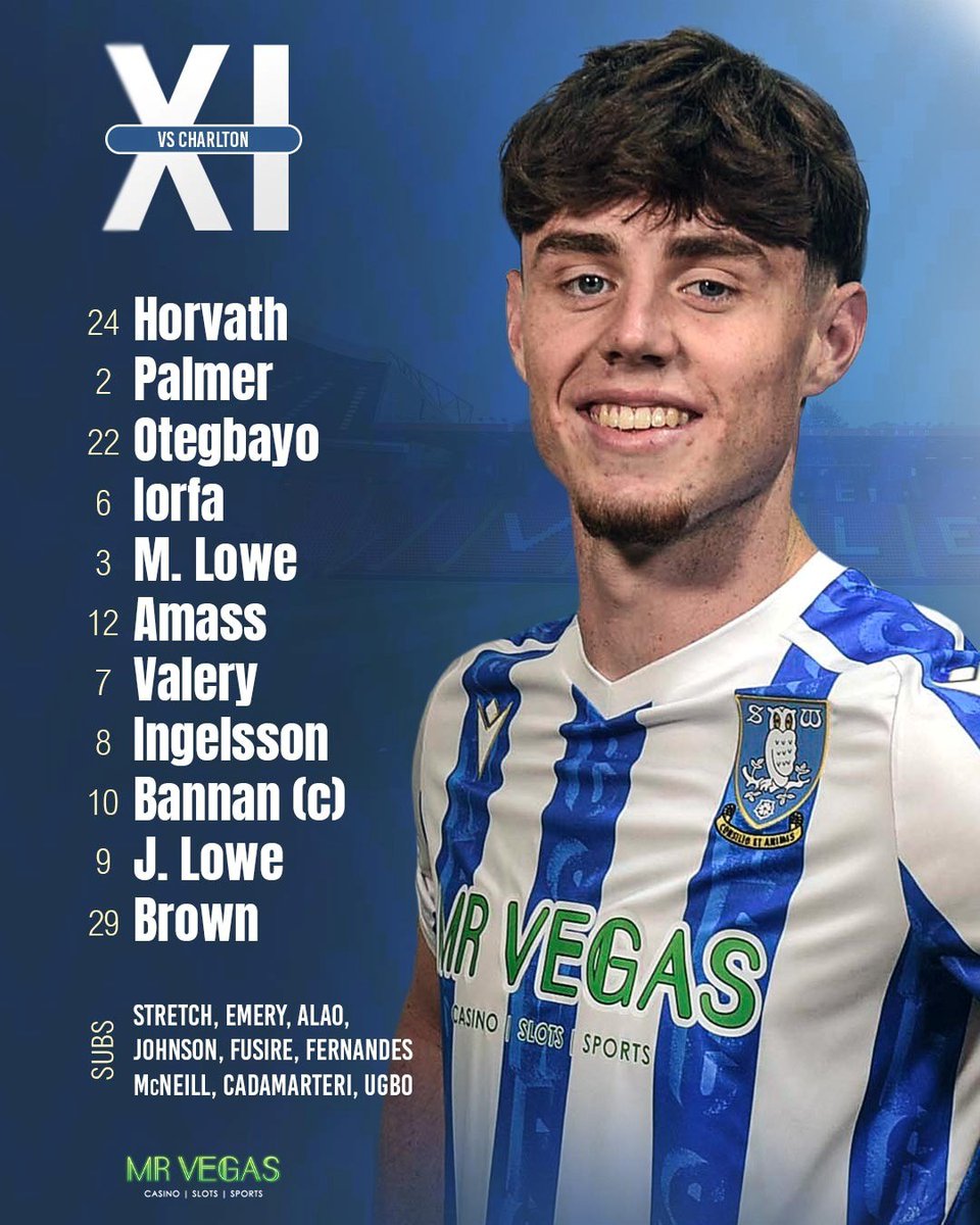 Sheffield Wednesday tweet media