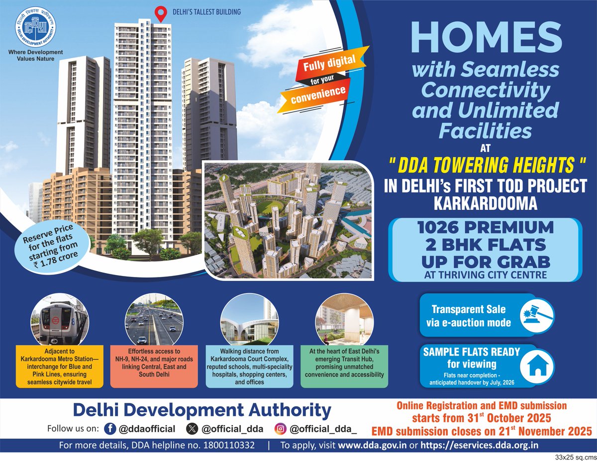 official_dda's tweet image. DDA Towering Heights, Karkardooma – Delhi’s first TOD project!
Starting price: ₹1.78 Cr
1026 premium 2 BHK flats
Online registrations open from 31st October 2025.