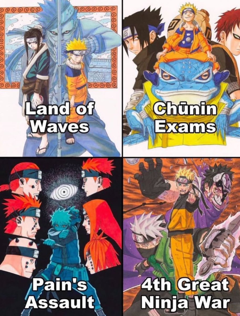 Daily Naruto tweet media