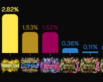 KTB | K_Rain ➡️ Fraud of Destruction 2 tweet media
