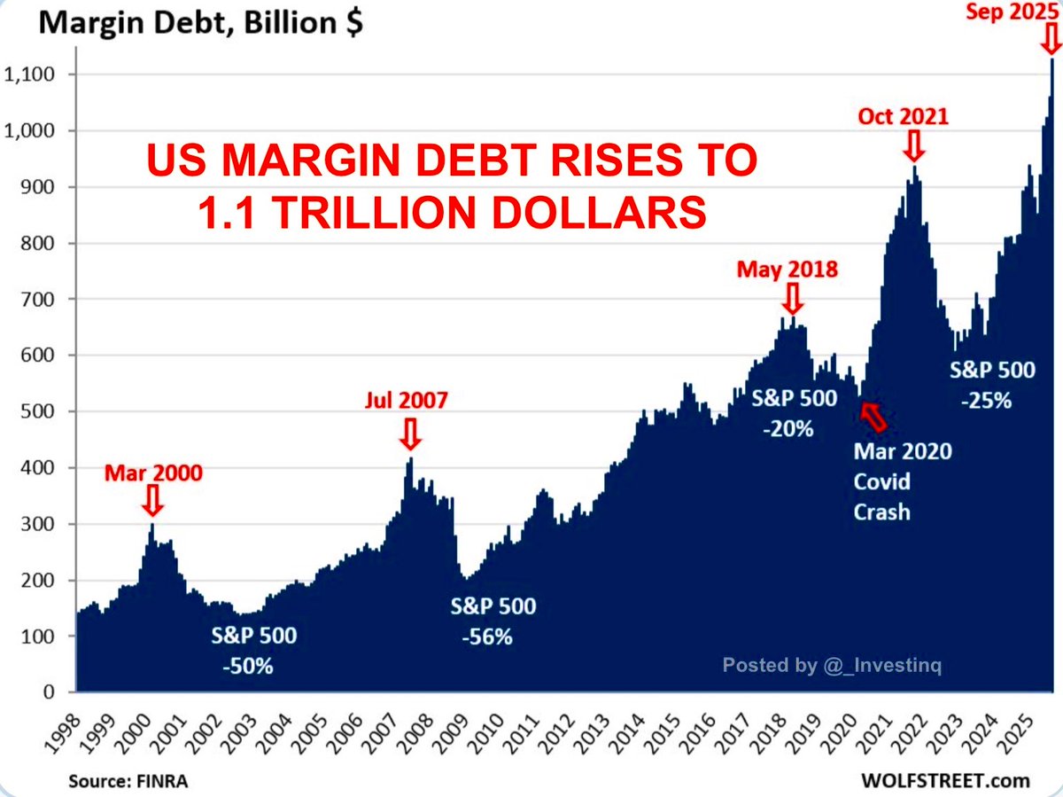 StockMarket.News tweet media