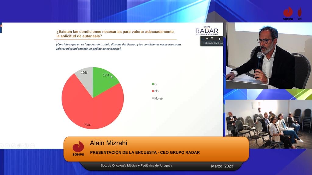 Si les preguntas a todos los oncologos del país sobre la eutanasia, contestan esto, sabes?