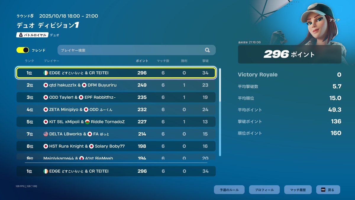 CR TEITEI tweet media