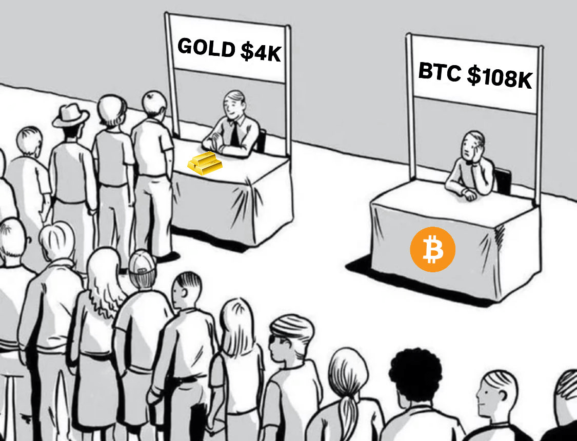 DeFiTracer's tweet photo. Few understand what happens next... https://t.co/yZhojFF1Fz