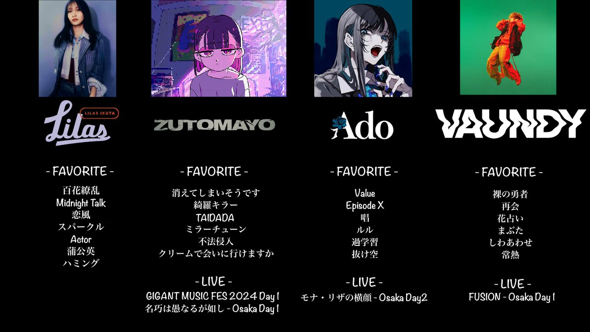 【固定更新】

®️と申します
考察系YOA'Sです

YOASOBI中心にJ-popを幅広く聴きます
今回は、好きなアーティスト9組で自己紹介カードを作ってみました☺️
今後とも、よろしくお願いします！
#YOASOBI 
#YOAʼSと繋がりたい
#邦ロック好きな人と繋がりたい