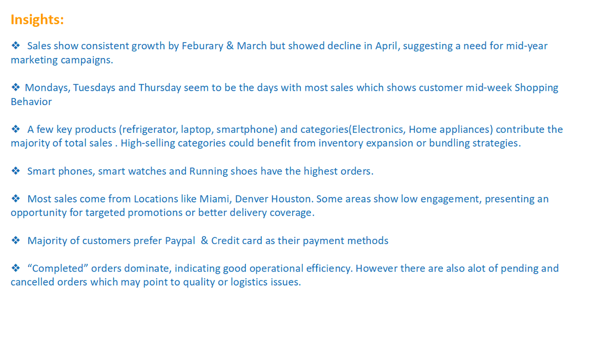 PapiVyper's tweet image. Hi #datafam, I just completed the first task of Stage0 of the @hnginternship  Data Analytics Internship. I analyzed an Amazon Sales Dataset to uncover sales trend, product &amp;amp;category performance, customer insight and order fulfillment.
#DataAnalysis