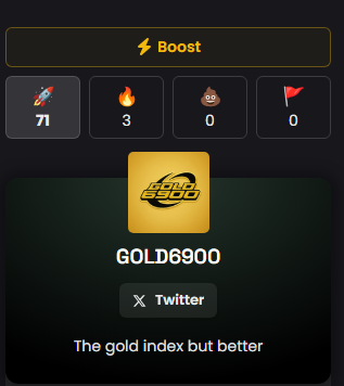 Brian6071685211's tweet photo. when dev wakes, we really move $GOLD bonds today 21-hour Bonding curve 107 x com members 150 holders at 16k MC GAuA9BDzLZTGzGT7VjifwsE2gW6s6NPh5CHfGZ4Gpump https://t.co/Kmp4bhruGg