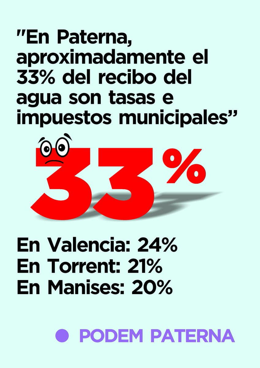 Podemos Paterna (@podemospaterna) on Twitter photo 