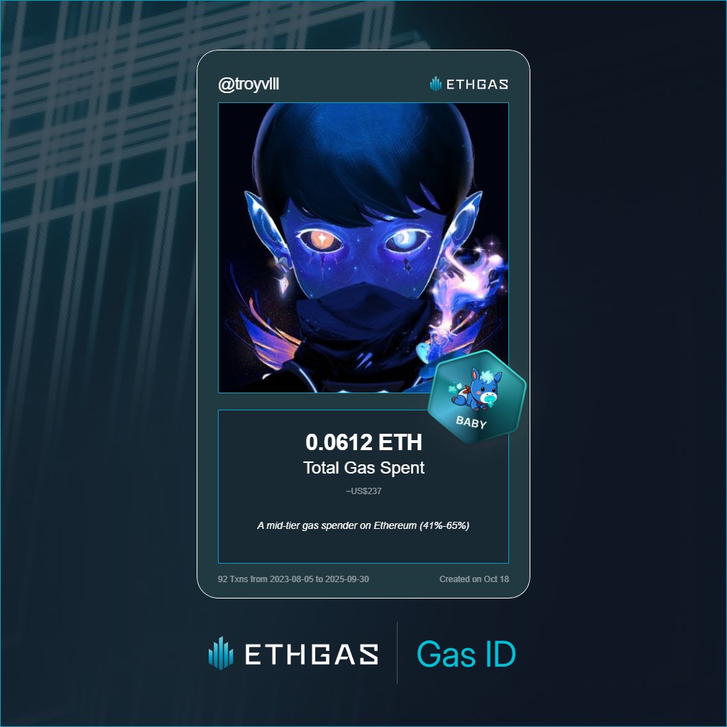 evgeniytrojan's tweet photo. Leveled up in the Great Gas Reckoning with ETHGas! 💪

Baby Jack status: 0.0612 ETH gas spent, 16 Beans earned—supporting the Gasless Future!

Claim your Gas ID at https://t.co/BmIxhEgvBj https://t.co/BtvfuLOjY8