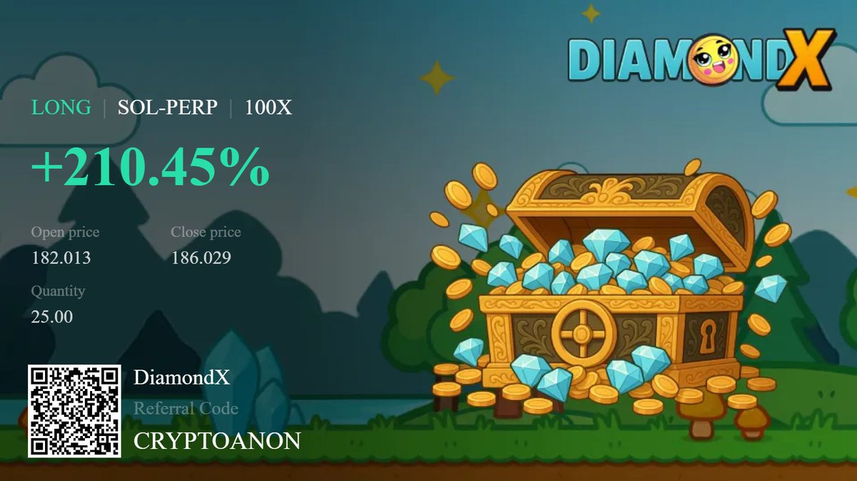 Crypto Anon tweet media