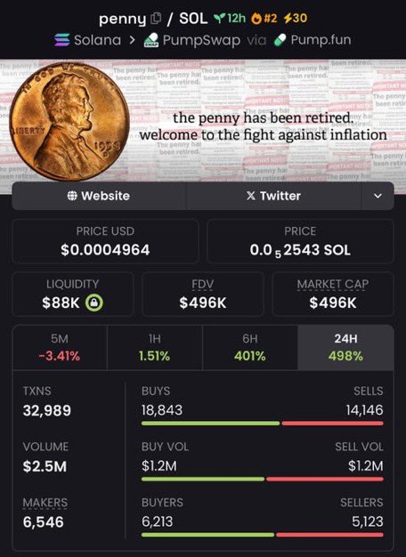 WhaleHuntepti's tweet image. The real alpha isn’t public — it’s private 🔒
$penny $92K MC→ $496K
📩 DM for access behind the door.

#PrivateAlpha #CryptoNetwork #SolanaMoves

57JLWjkbzjPngmpwtxLzeLTCPYcmRkLUzvvAPohaWhRm