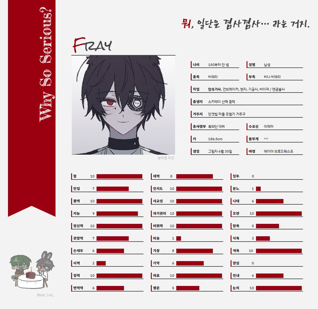 hammifanaccount's tweet image. [FF14] 모험가 시트
배포계를 옮긴 기념으로 장르 드림주 정리 목적으로 만들었던 시트를 15차 지인제로 배포합니다.
전혀 다른 목적(FF14 외 커뮤니티 혹은 TRPG 캐릭터 정리 등도 OK)으로 사용 / 레이아웃 변형 등등 전부 가능합니다. 편히 사용해주세요.

c-m-y-k.tistory.com/entry/%EB%B0%B…