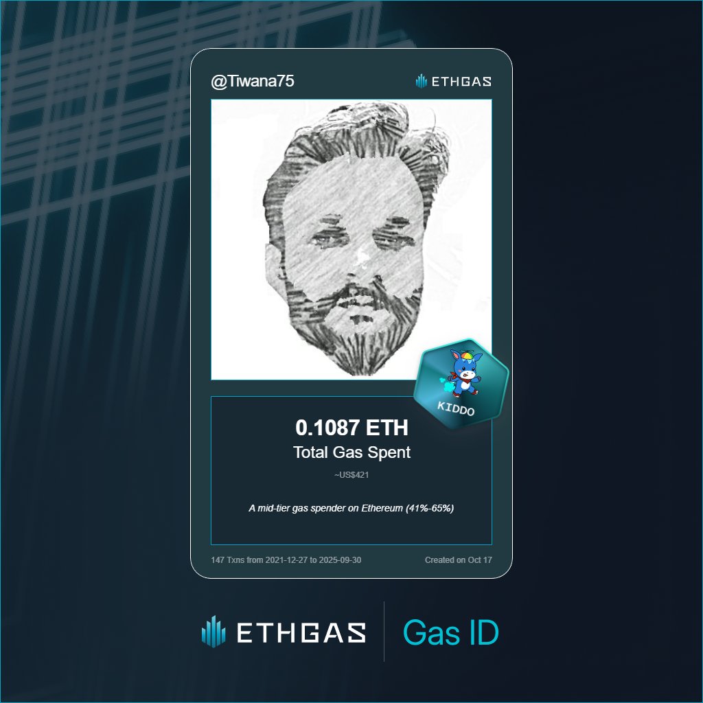 Leveled up in the Great Gas Reckoning with ETHGas! 💪

Kiddo Jack status: 0.1087 ETH gas spent, 25 Beans earned—supporting the Gasless Future!

Claim your Gas ID at ethgas.com/community/gas-…