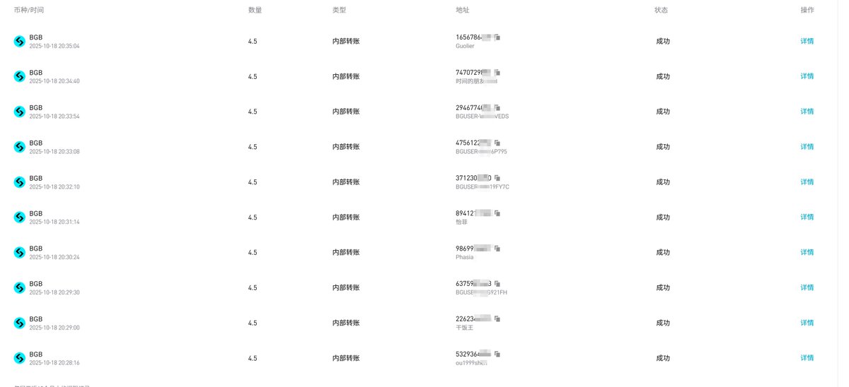 Xxoo3k5k's tweet image. 这是糖哥近30天的第三次抽奖了，
本次价值1500块的 #BGB 和三套咖啡杯已全部送出，
中奖的小伙伴注意查收。

没中奖的小伙伴不要气馁，
糖哥不定期举行抽奖，下一次继续！
点亮小铃铛，注意查收动态即可！