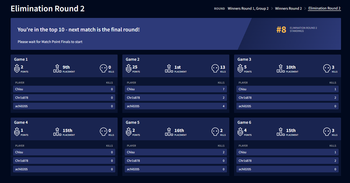 起舒Chisu tweet media