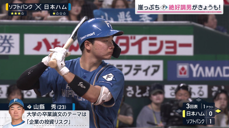 NekoSuke5_5_2's tweet image. 日本ハム・山縣秀
大学の卒論のテーマ
「企業の投資リスク」