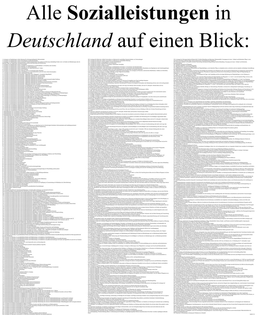 Hier noch die Quelle und die Übersicht mit besserer Auflösung:
boersen-zeitung.de/konjunktur-pol…