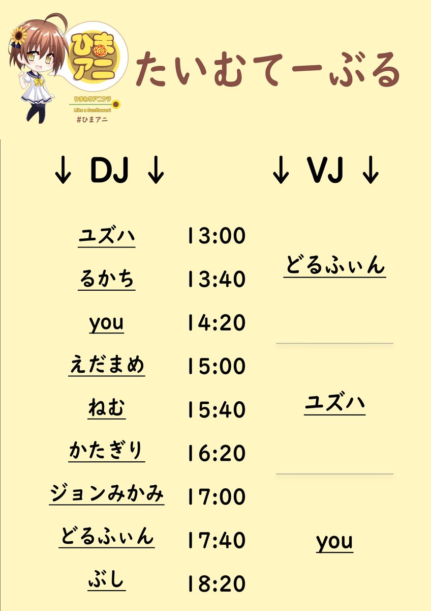 第18回ひまわりアニクラ #ひまアニ

🗓2025.10.19(Sun)
🕒13:00〜19:00
📍仙台 CLUB SHAFT
💰¥2600(w/1D)

明日です✨
アニソンでワイワイやっていきましょう🎶
⬇️詳細⬇️
twipla.jp/events/693717