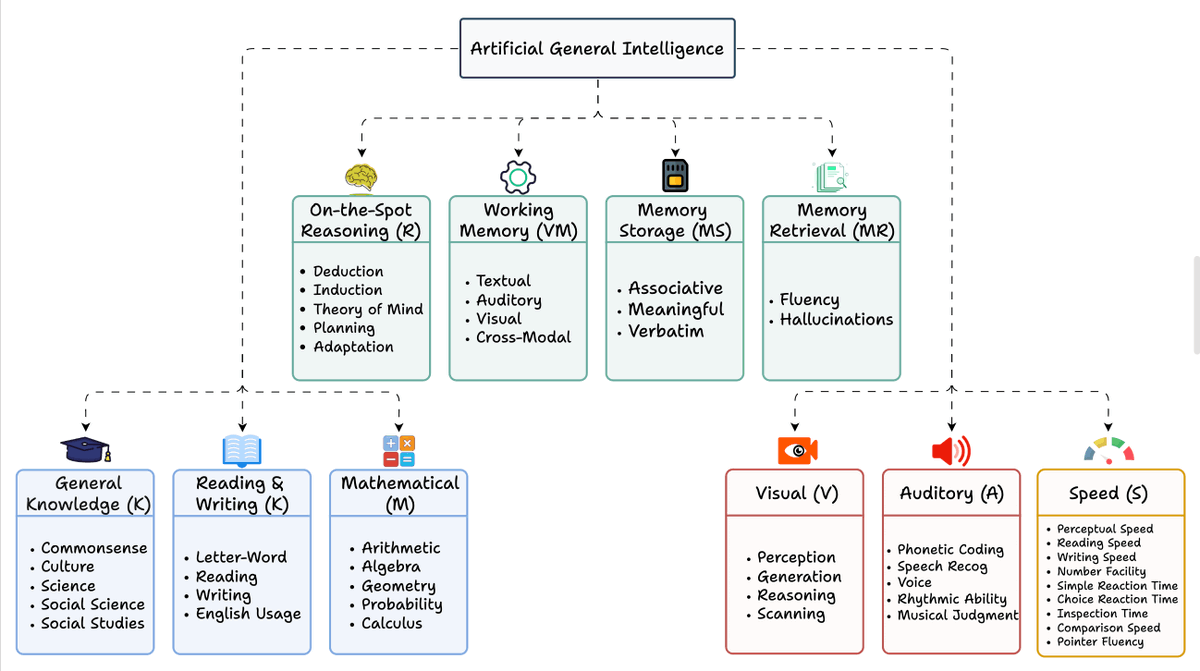Akshay 🚀 tweet media