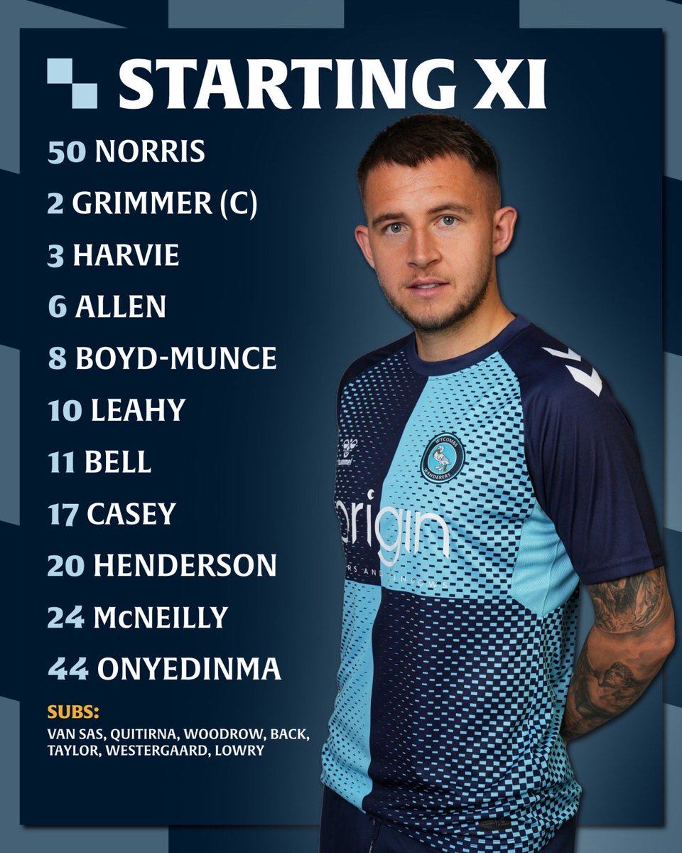 Today’s starting XI in Blackpool 🌊