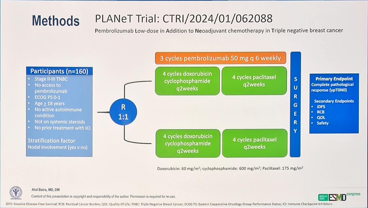 snoonanonc's tweet photo. One of the most impressive studies I've seen so far at #ESMO25 low dose pembro in addition to neoadj-chemo for TNBC, huge kudos to the investigators, and very interested to see the lack of adjuvant pembro....lots of food for thought https://t.co/YCSbTHEU6P