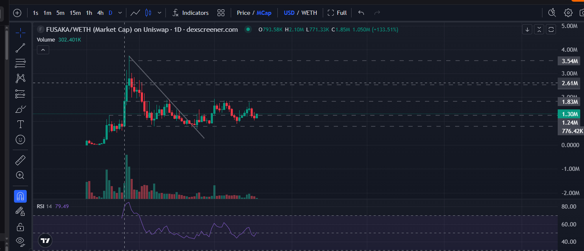 SatoshiBroker tweet media