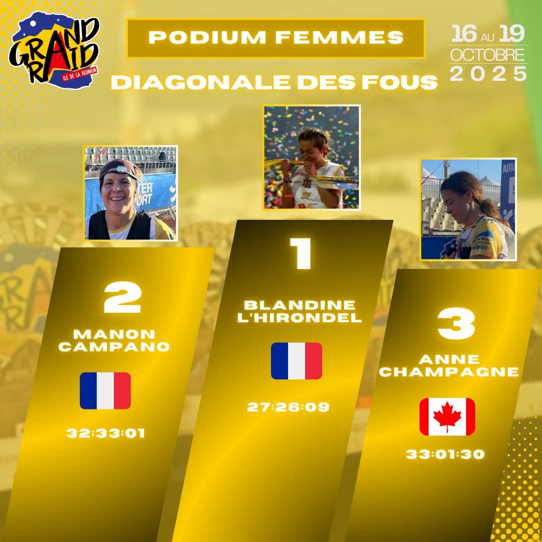 Sapeurs-pompiers de Saône-et-Loire tweet media