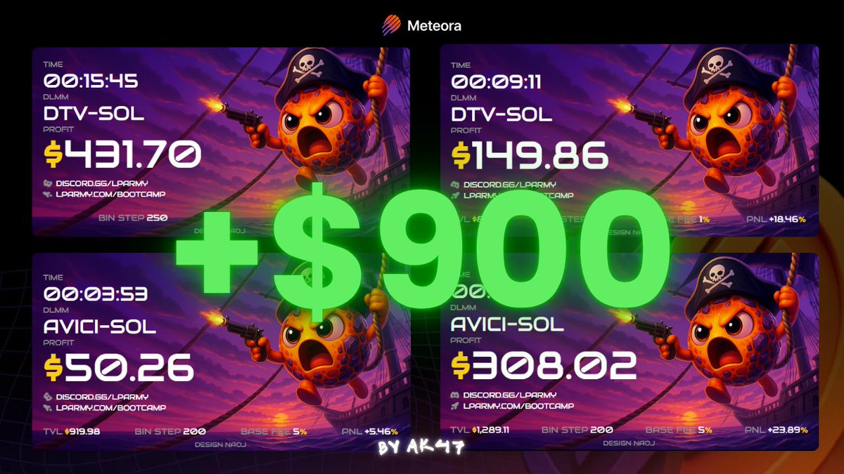 $900 profit in 1 hour trading $AVICI &amp; $DTV

All thanks to <a href="/MeteoraAG/">Meteora</a>, <a href="/met_lparmy/">LP Army</a>, <a href="/PlanetAlpha_100/">Planet Alpha</a> and their game changing tools