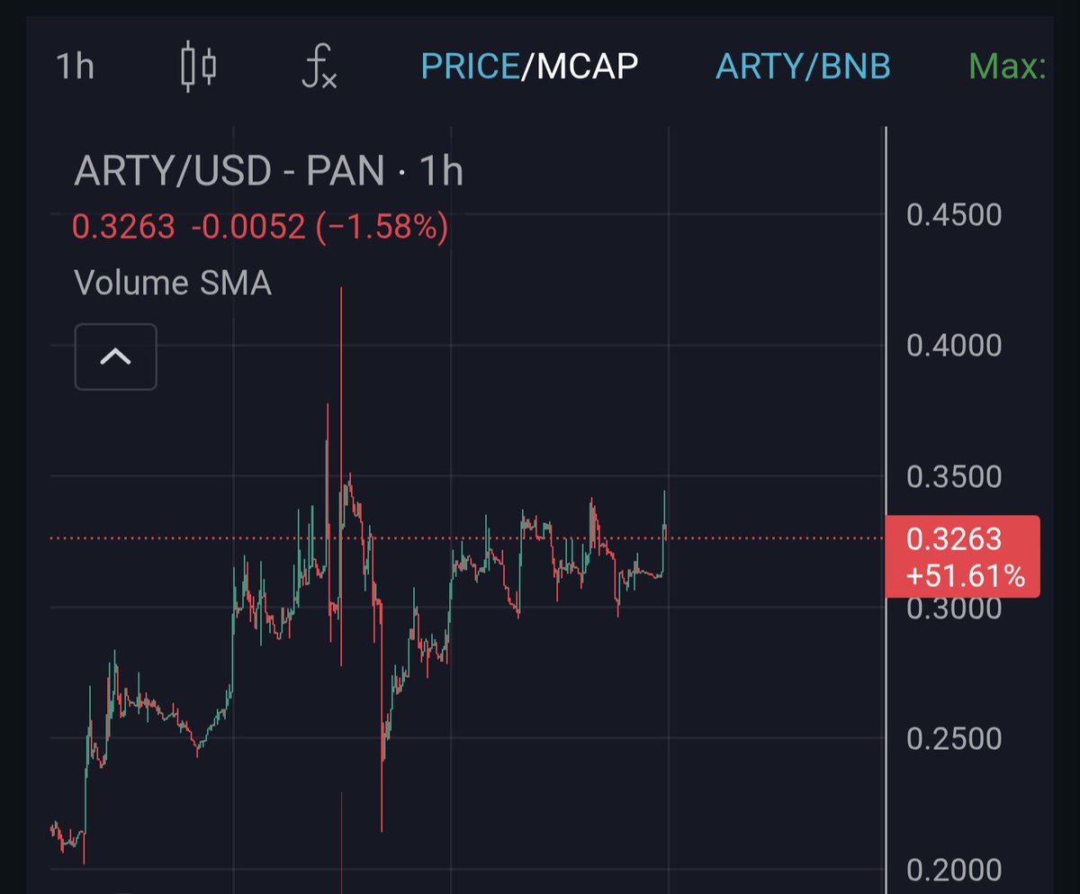 Added more $ARTY to the stack  the early investor unlock phase is done, and the chart’s finally showing strength. 

After two years in the making, it’s ready for a proper breakout. The floor’s in, $1 is just the beginning.