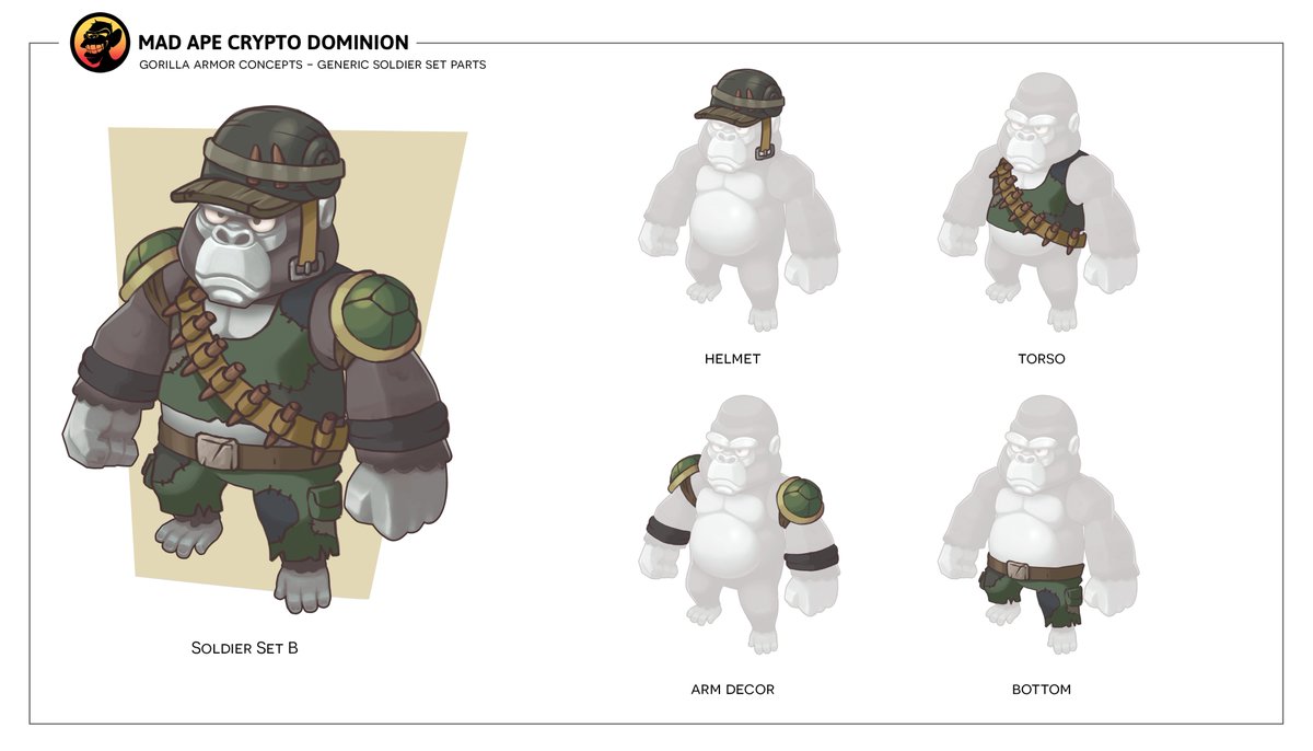 macdgg's tweet photo. We have been working on the concept art for the Soldier NPCs! Take a look. #gaming #games #web3games https://t.co/i8tgSZk2pV