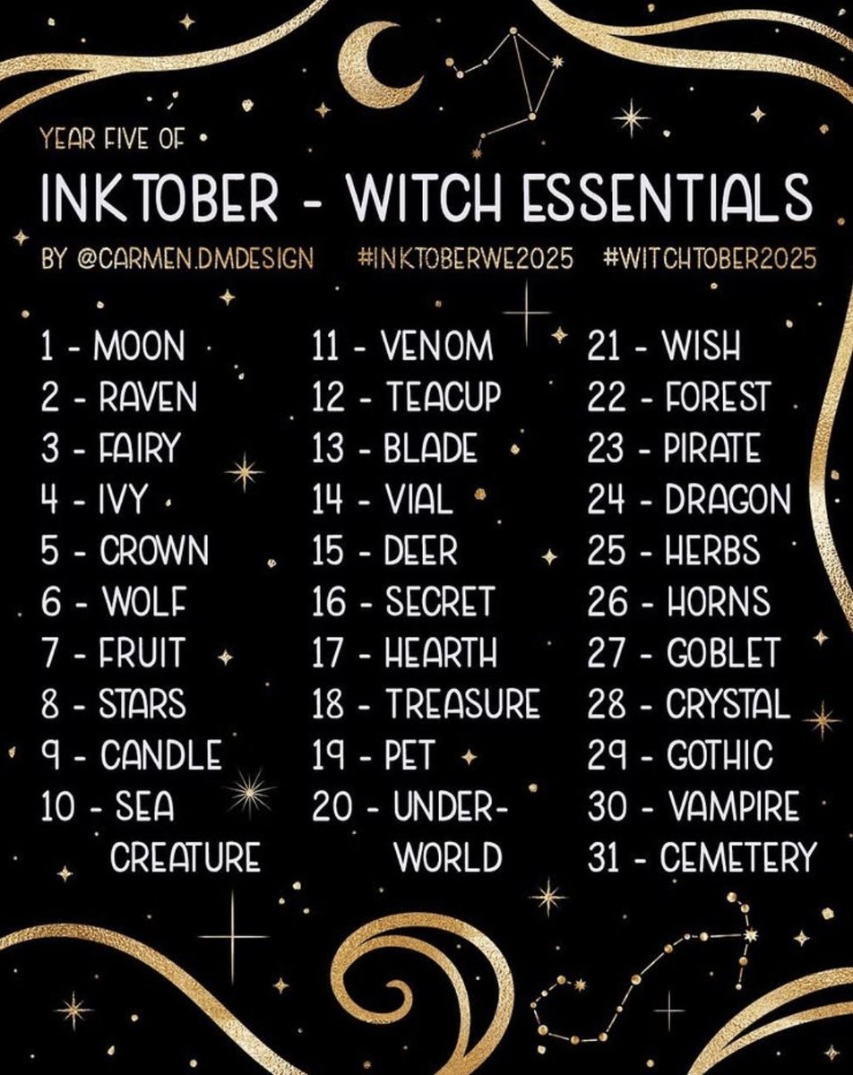 Dreaming1Artist's tweet photo. “Candle”

Witchtober 2025-October 9

#witchtober #witchtober2025 #candle #sketch #witch https://t.co/SDAdsbz7mm