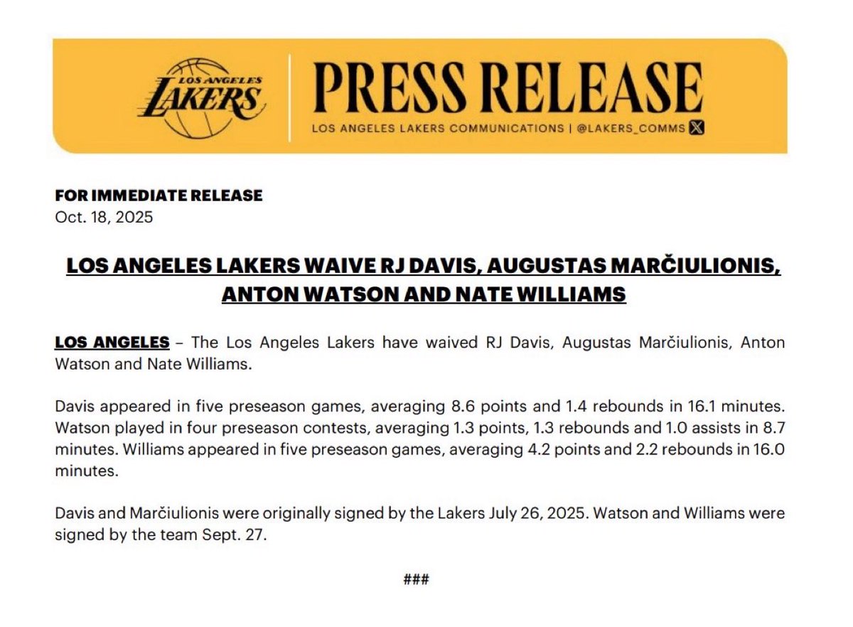 The Los Angeles Lakers announced they have waived RJ Davis, Augustas Marčiulionis, Anton Watson and Nate Williams. 