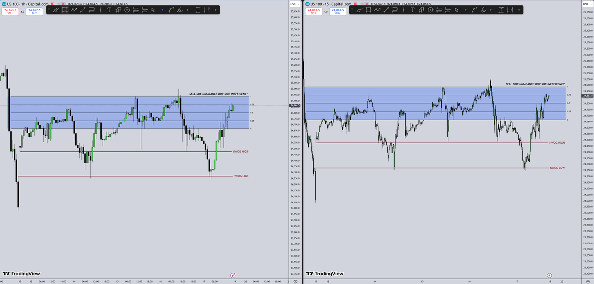 zen_one_fx tweet media