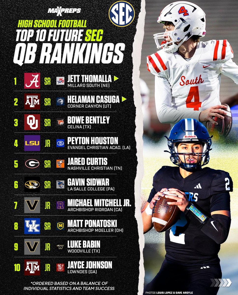 La Salle College HS Football tweet media