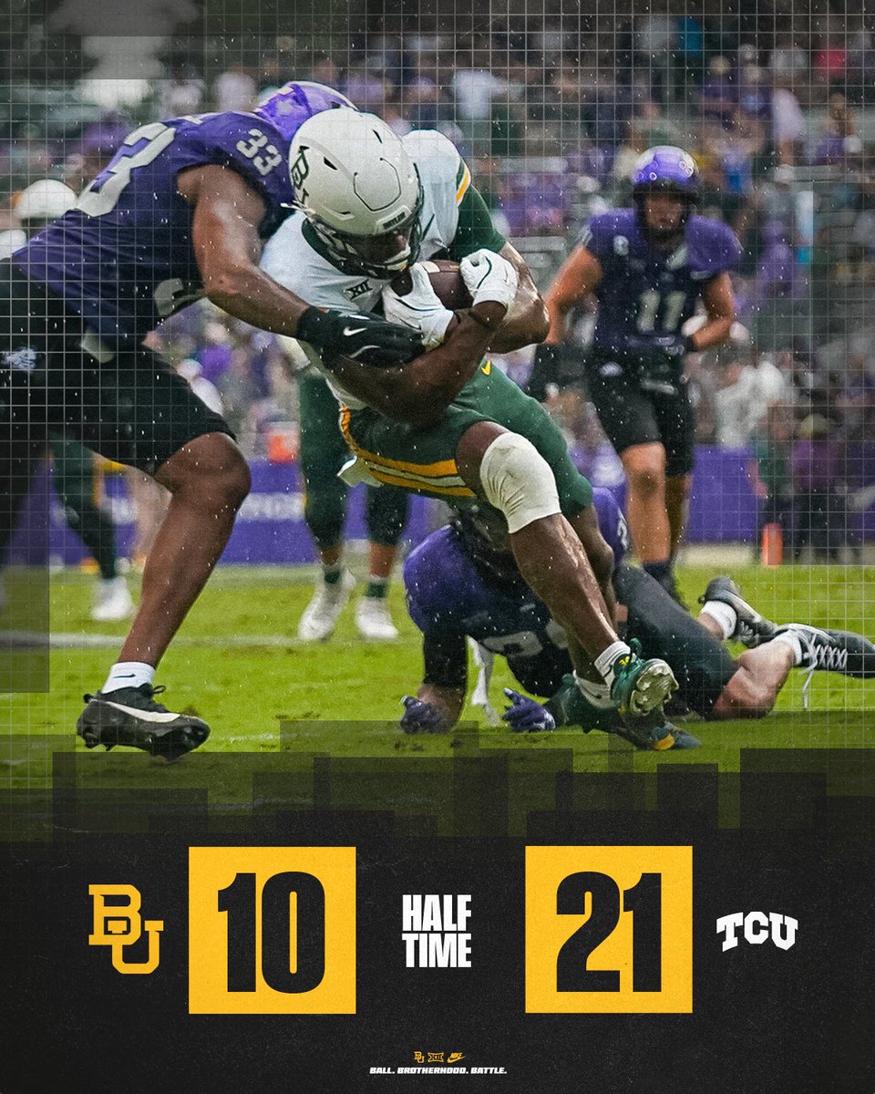 Baylor Football tweet media
