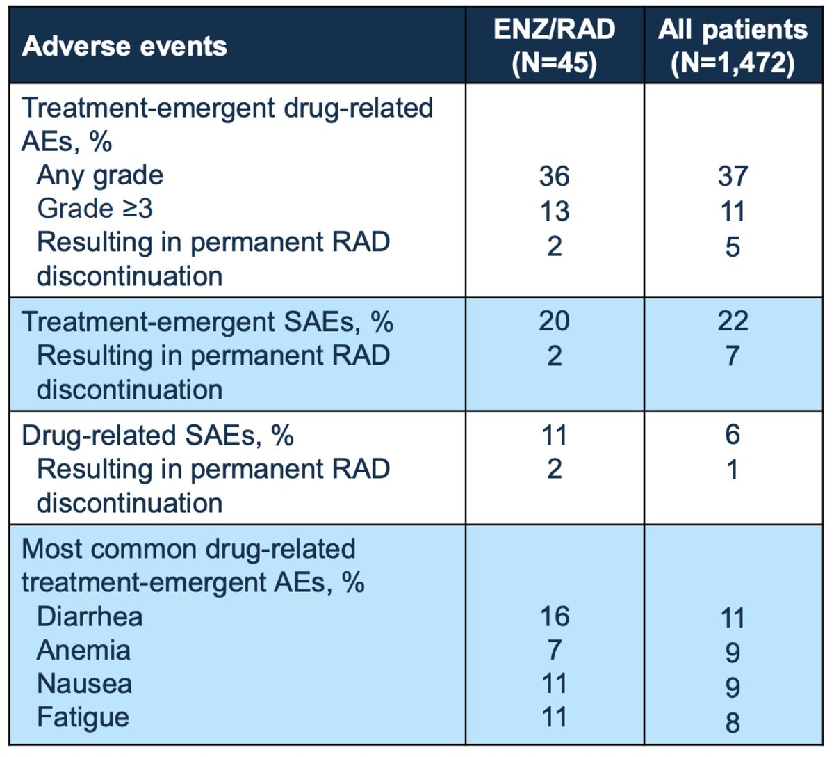 Zach Klaassen tweet media