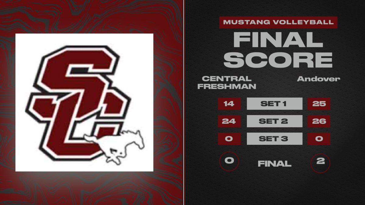 Salina Central Volleyball tweet media