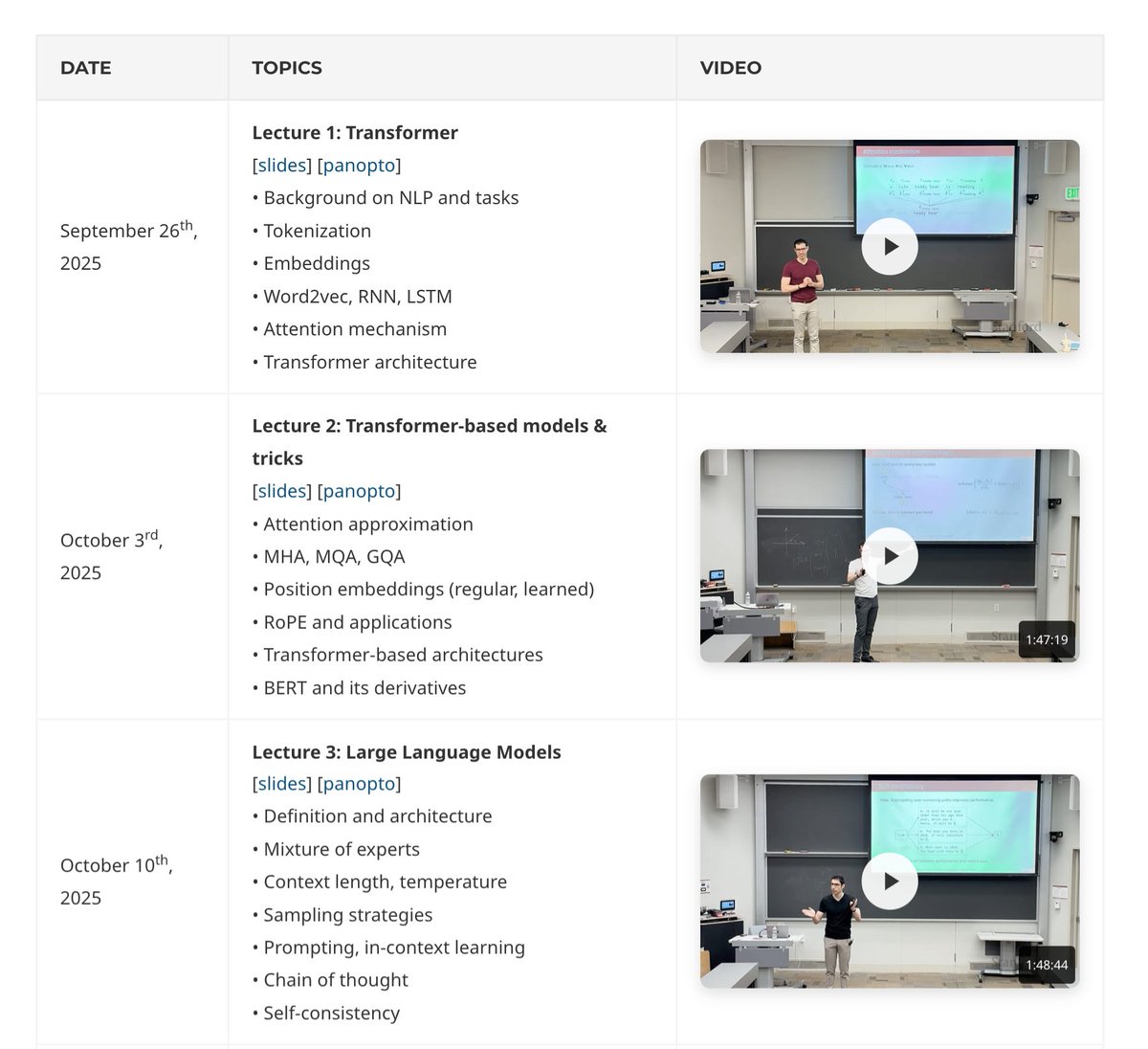 Hesamation's tweet image. Stanford just released a new course for this Fall: Transformers & Large Language Models by the Amidi brothers. Three videos are already available for free on YouTube.
SYLLABUS:
> Transformers (tokenization, embeddings, attention, architecture)
> LLM foundations (MoEs, types of…