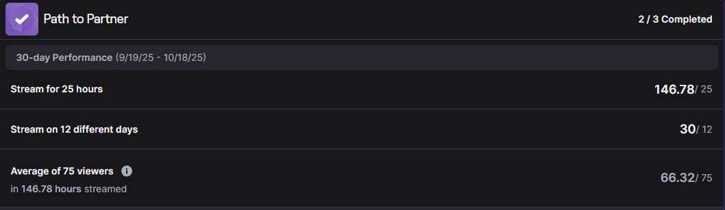 Today is day 26 of Partner Pushing and this is the progress <3 thank you guys so much