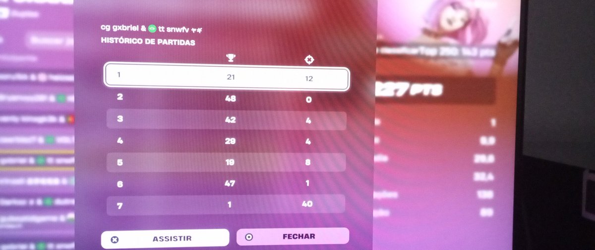 Luizu777's tweet image. Qualed em duas partidas 
@snwfv 
@ControlGamingFN