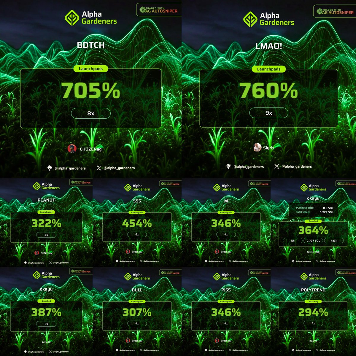 alpha_gardeners's tweet photo. Have you seen the market the past few days? 🤔 Our holders certainly have but that didn’t stopped them to print 🖨️ 

Insights from our bots and sniped by @agsniperbot the ultimate cheat code 

$BOTCH $LMAO 555 $M $okayu $BULL $PISS #POLYTREND https://t.co/QurlxcpkdM