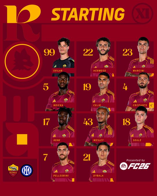 Red background graphic with yellow accents displaying AS Roma starting lineup for Roma Inter match. Top section shows title Starting XI with AS Roma wolf logo. Grid of eleven player headshots in red Adidas kits: number 99 Svilar in goalkeeper kit, 22 Hermoso, 23 Mancini, 5 Ndicka, 19 Celik, 4 Koné, 17 Wesley, 43 Soulé, 7 Pellegrini, 21 Dybala. Bottom logos include Inter, EA FC25, AS Roma.