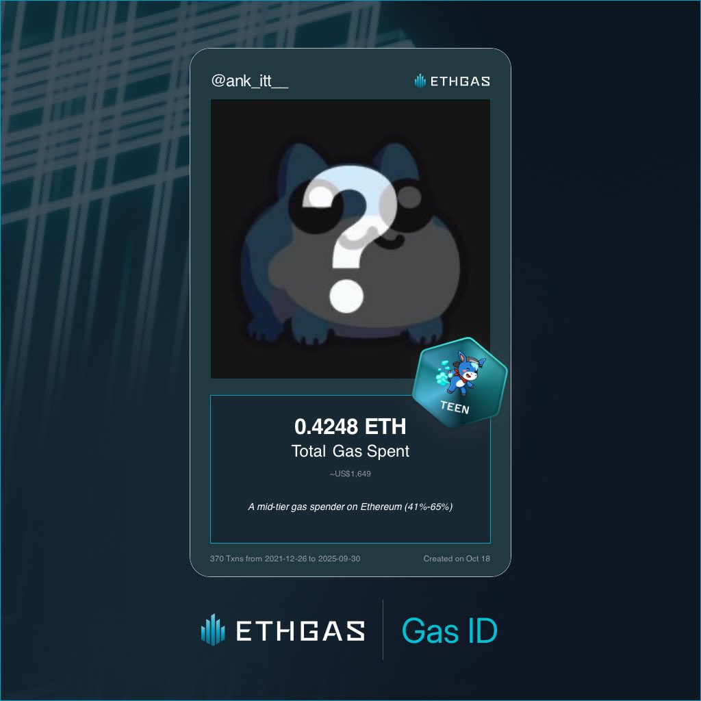 No way i spend 0.4 eth in gas for airdrop farming got ditched in every one of them