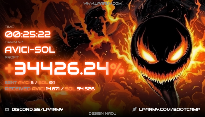 Have been botting all <a href="/MetaDAOProject/">MetaDAO</a> for a while, here are the stats till now:

1.  Made 8x profit on ICO of <a href="/UmbraPrivacy/">Umbra</a> 

2. Made 2x profit on ICO of <a href="/AviciMoney/">Avici</a>

3. Created a DAMM V2 pool on <a href="/AviciMoney/">Avici</a> with $10 which made me $6k+ (34x profit)

<a href="/MeteoraAG/">Meteora</a>  <a href="/met_lparmy/">LP Army</a>