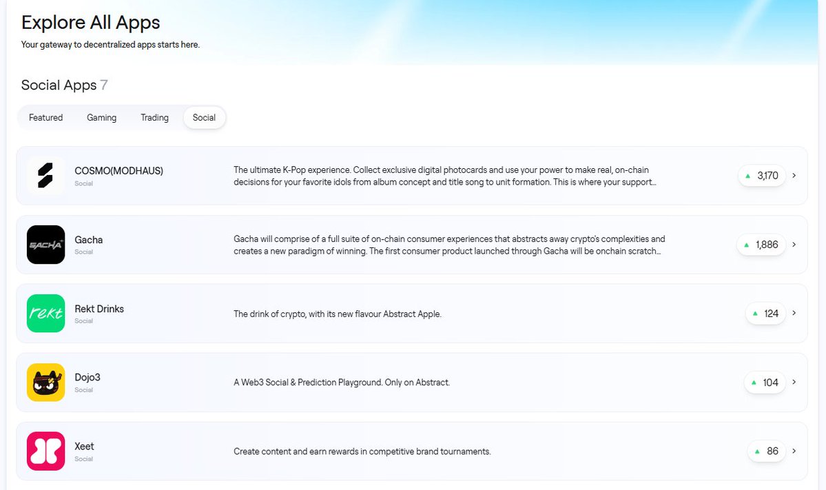 I still love that Abstract puts most of my favorite apps one click away. It also helps me save on bookmark space. 

They even added <a href="/xeetdotai/">xeet</a> for quick navigation to check those xeets