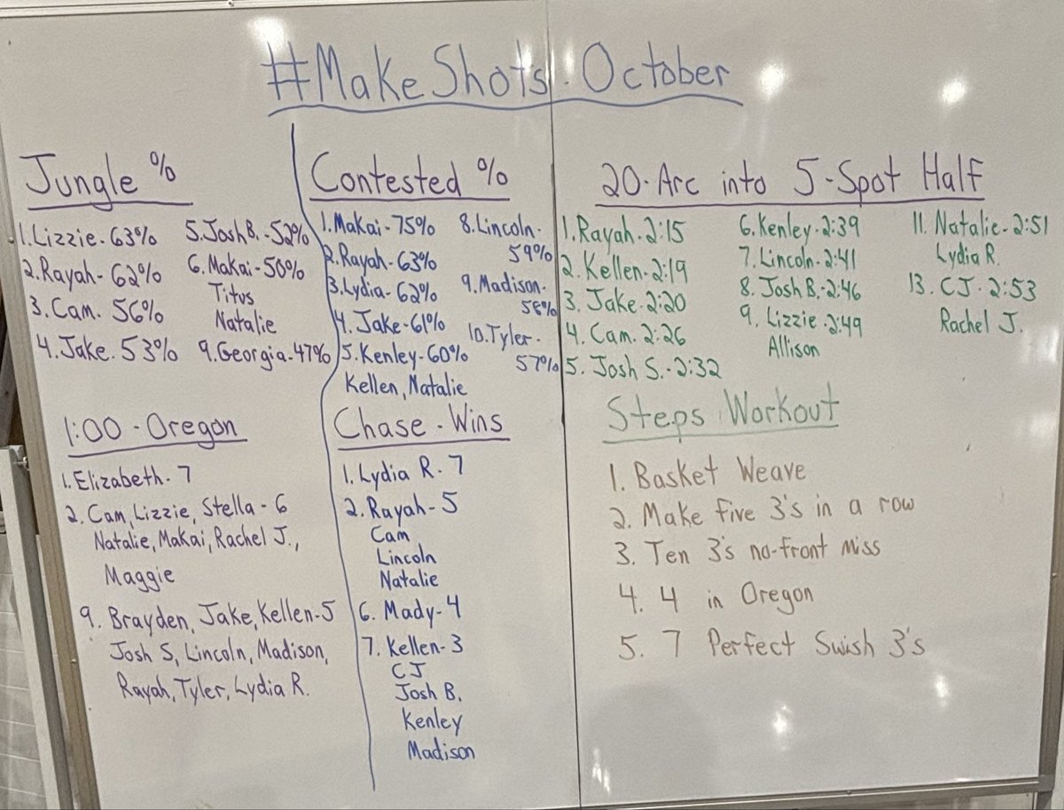 Andrew Secor tweet media