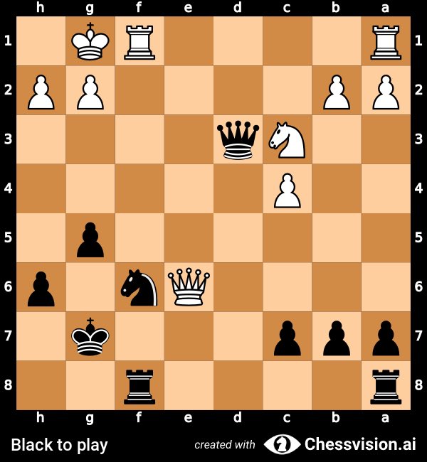 ehscho's tweet image. holistic chess improvement evening with v. d. sterren - kamsky (1994) - black to move and win - as well as some  cauliflower chaat &amp;amp; lime pickle rice with butternut squash and yoghurt #chesspunks