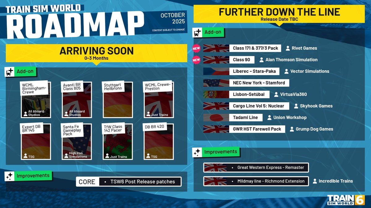 Train Sim World 6 tweet media