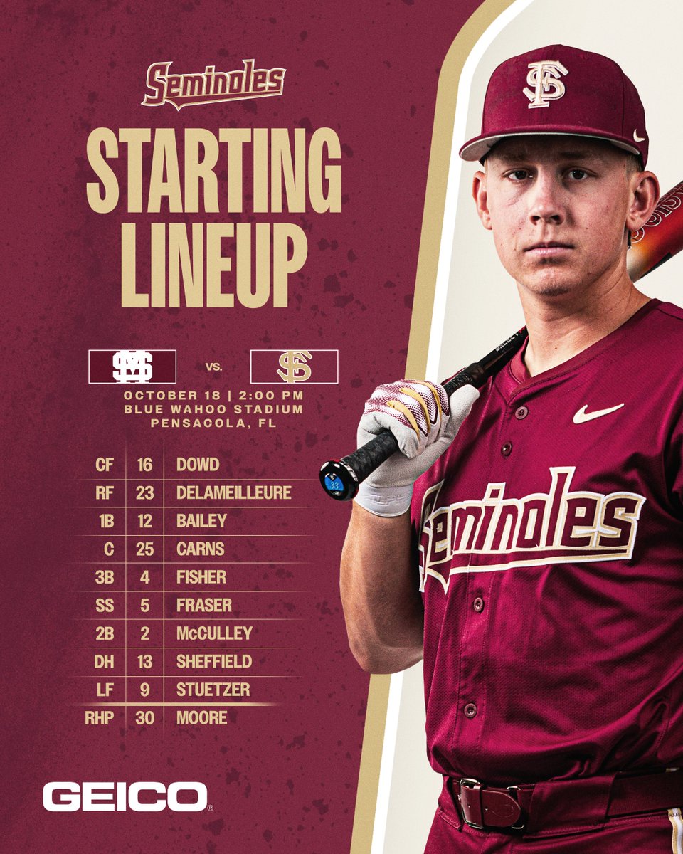 The Seminoles and Bulldogs are underway in our Fall Ball opener!

<a href="/GEICO/">GEICO</a>