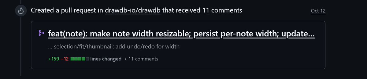 CodeWithSSharma's tweet image. Thrilled to share that I&apos;ve made my first-ever open-source contribution to drawdb-io! 🚀

I implemented resizable notes to improve the user experience. It was an amazing learning process, and I&apos;m excited to contribute more.

#OpenSource #FirstContribution #GitHub #Developer